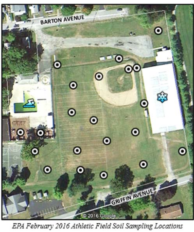 Town athletic fields